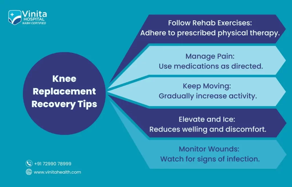 Knee Replacement Recovery Tips